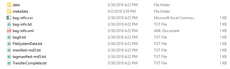 Archives Processing Manual > Exactly > exactly_bagstructure.png