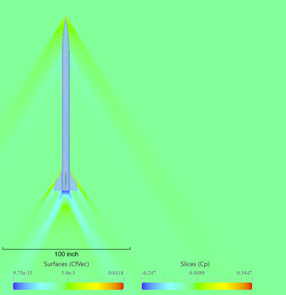 Full Rocket CFD
