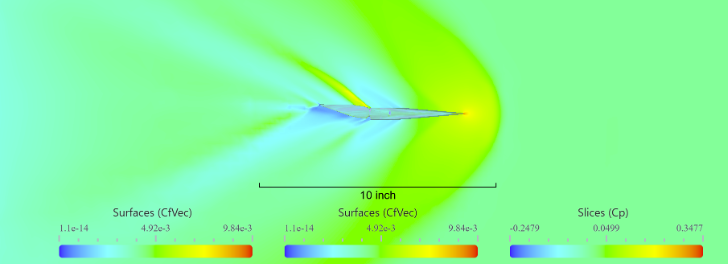 Control Surface