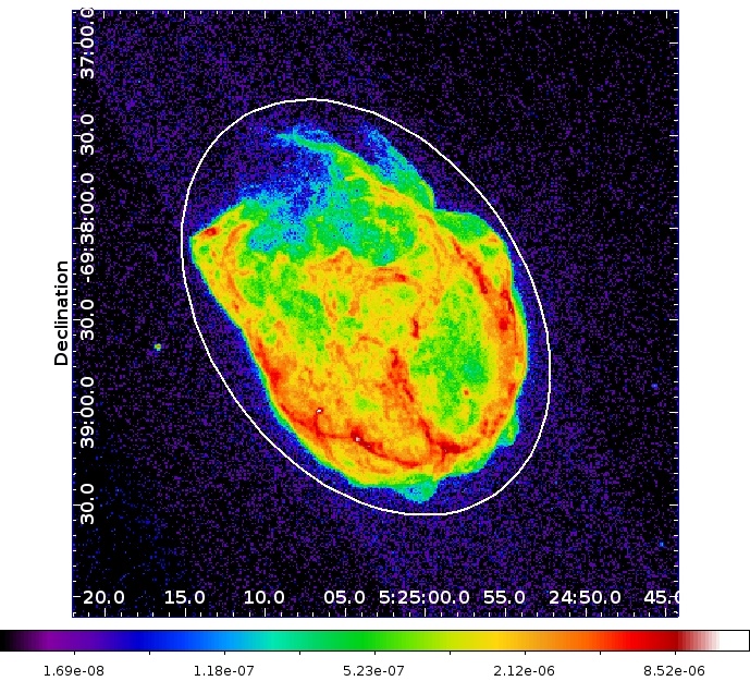 N132D Data Analysis - IACHEC - MIT Wiki Service