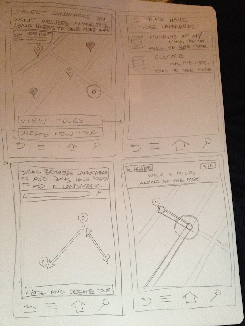 6.813/6.831 User Interface Design > GR2 - Scenario and Storyboards > IMG_1413-2.jpg