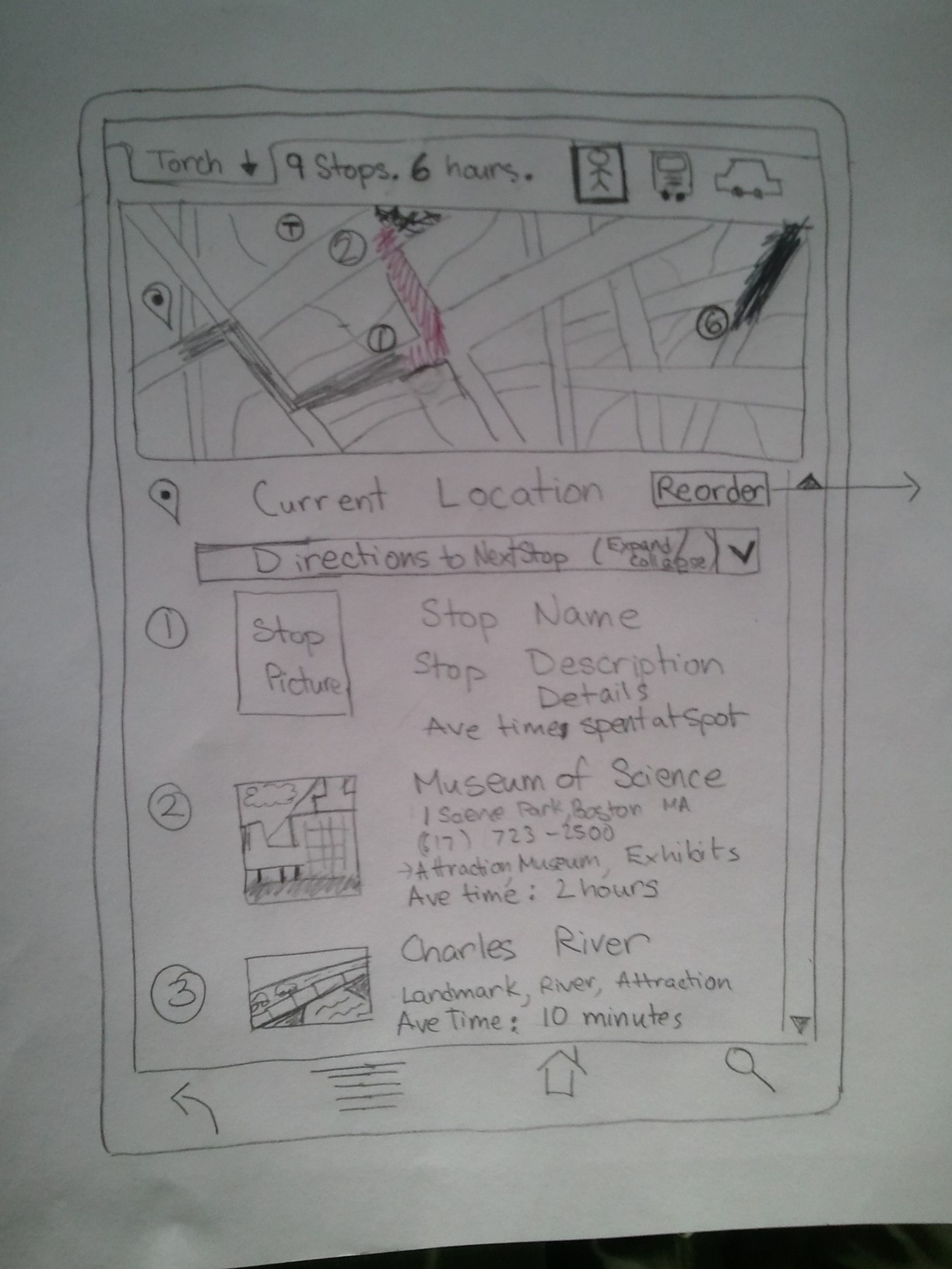 6.813/6.831 User Interface Design > GR2 - Scenario and Storyboards > WP_000119.jpg