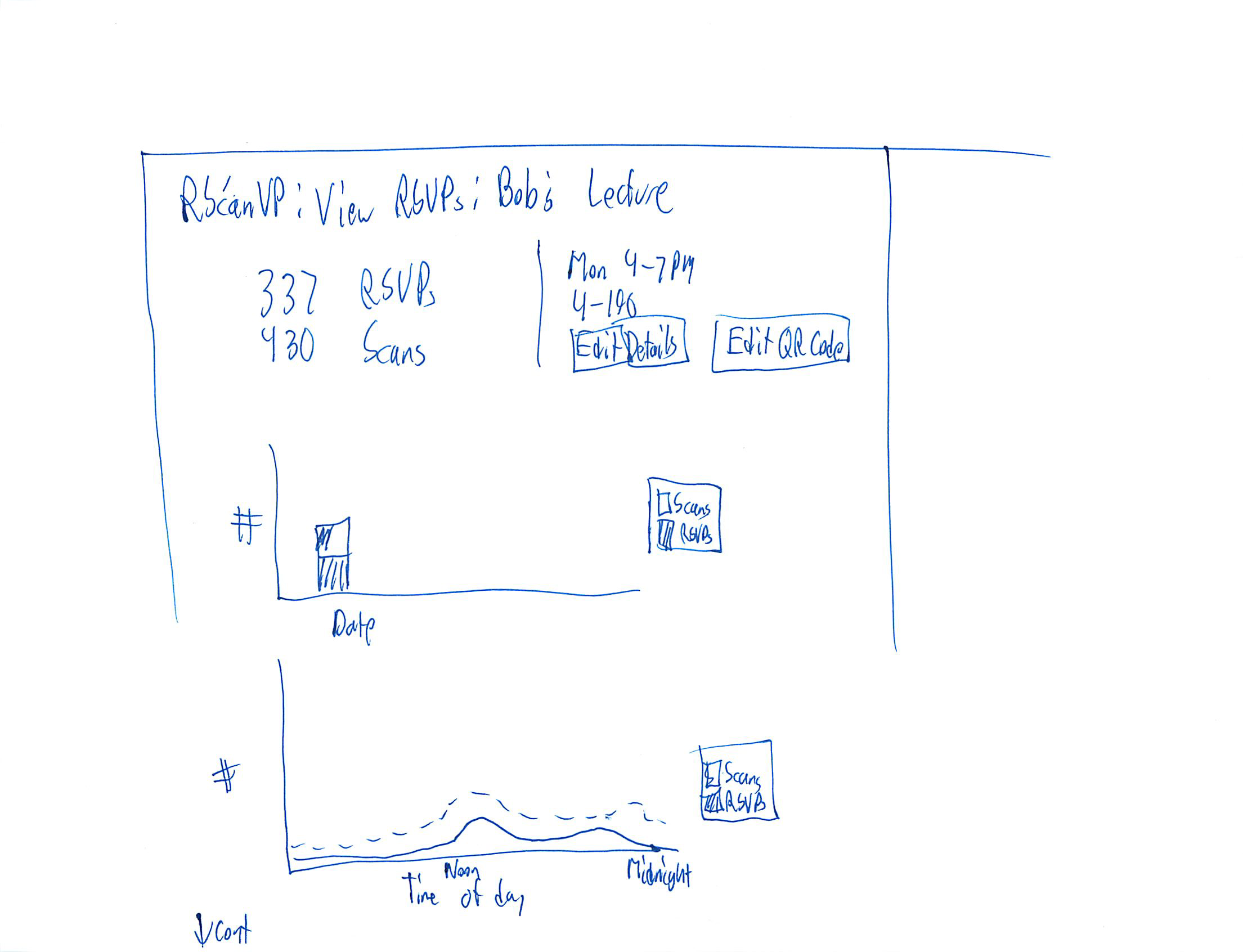 6.813/6.831 User Interface Design > RScanVP - GR2 > RScanVP Design Drafts_Page_10.png
