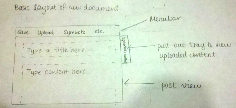 6.813/6.831 User Interface Design > GR2 - Designs (Multimedia Document Editor) > 1-01.png