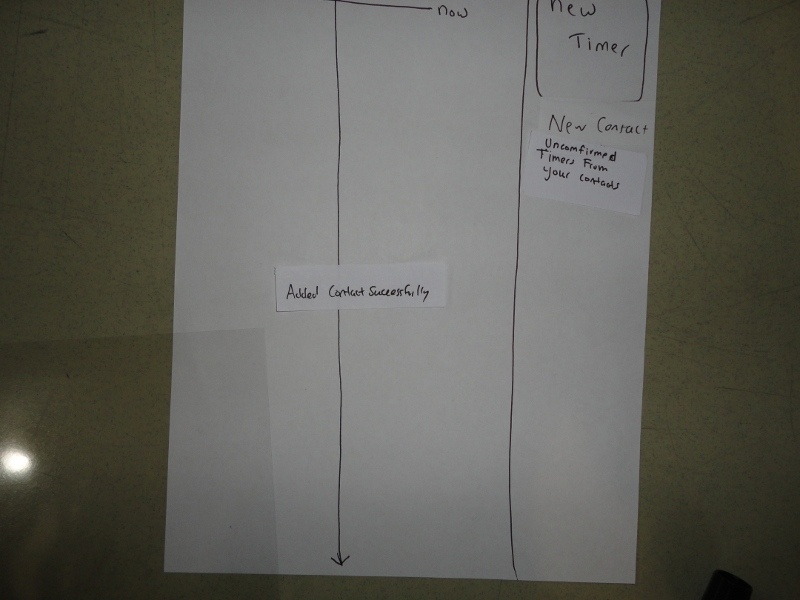 6.813/6.831 User Interface Design > GR3 Team Timer > DSC00091-2.JPG