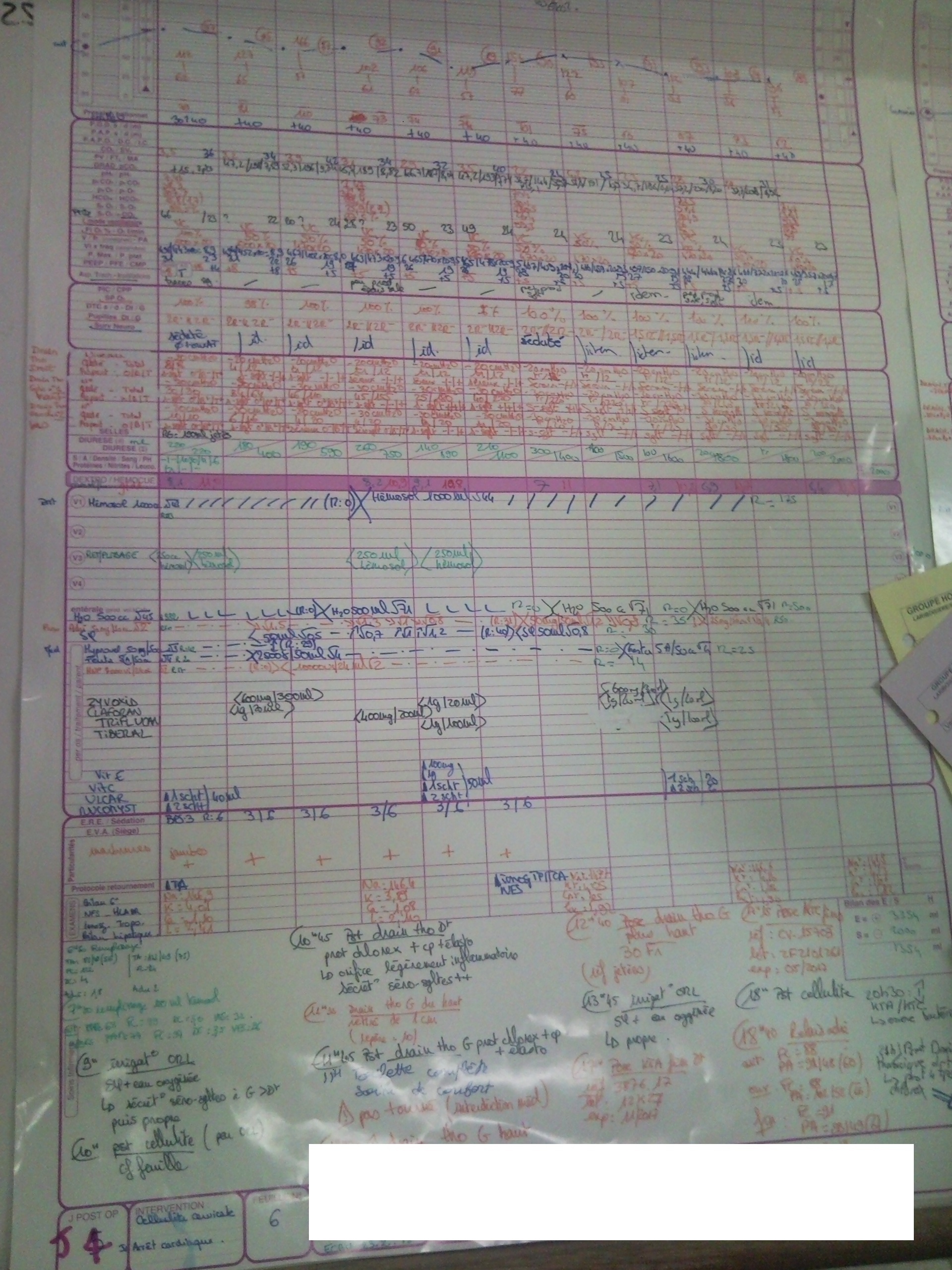 6.813/6.831 User Interface Design and Implementation > EZ-ICU GR1 > nurse whiteboard.jpg