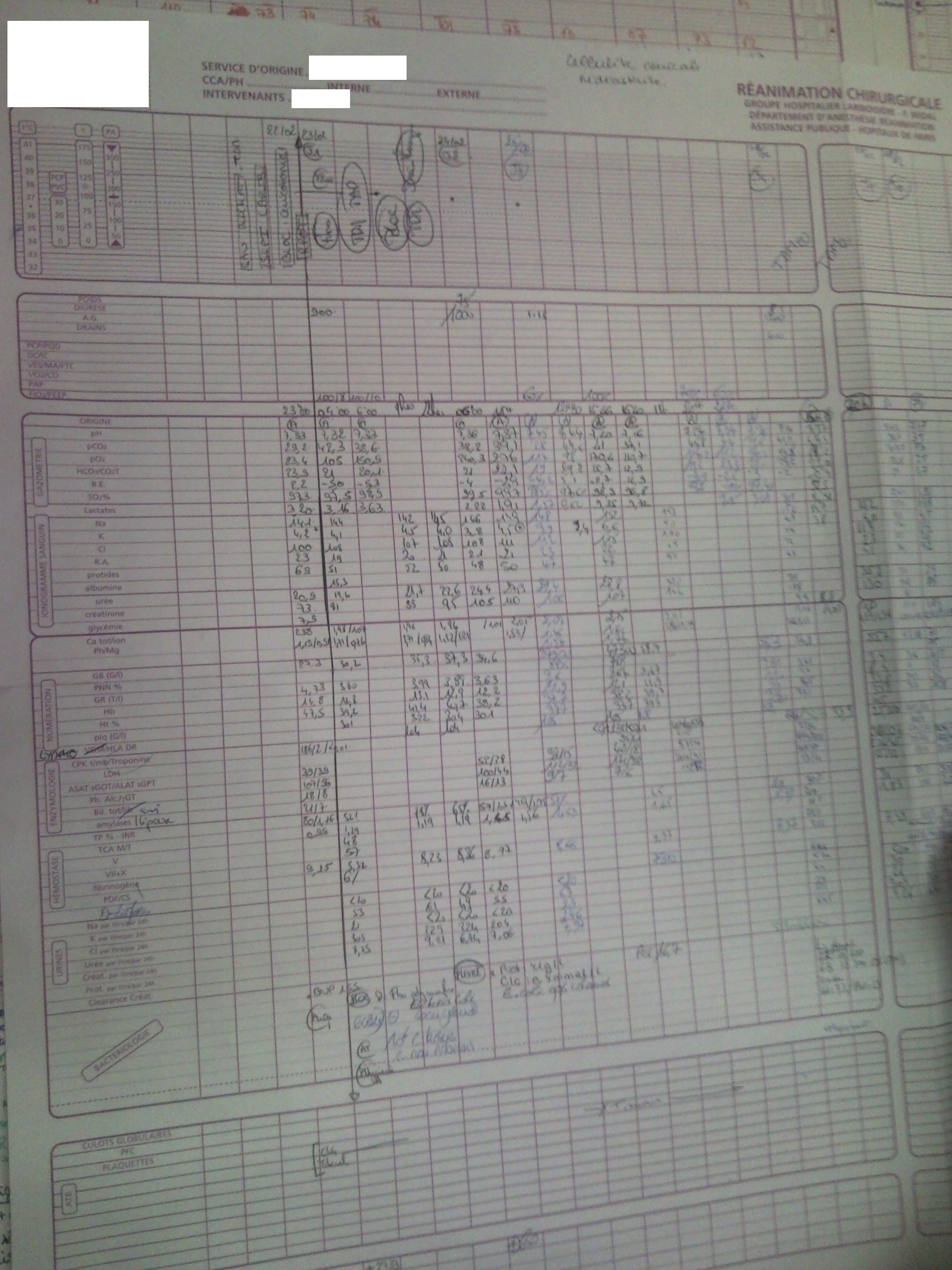 6.813/6.831 User Interface Design and Implementation > EZ-ICU GR1 > physician whiteboard.jpg