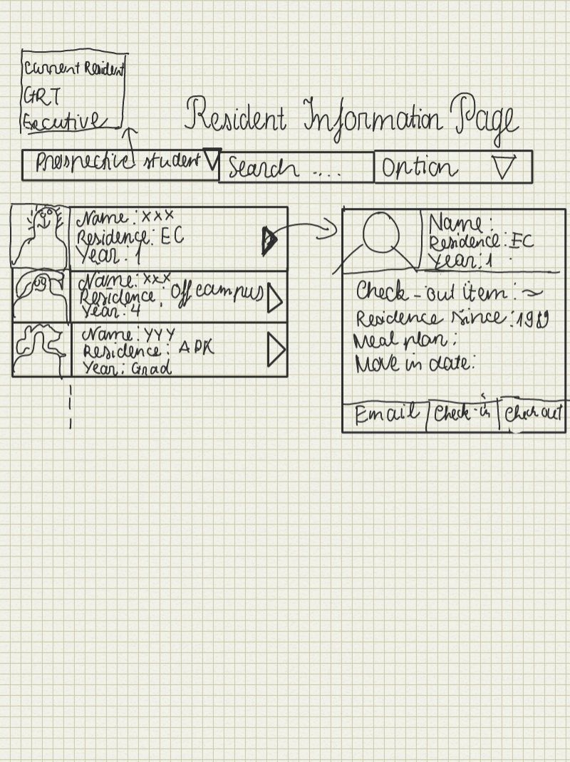 6.813/6.831 User Interface Design and Implementation > DormMate - GR2 - Designs > Design 6813_02(1).jpg