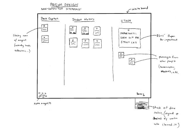 6.813/6.831 User Interface Design and Implementation > CollabDesk - GR2 Designs > benji_1.png