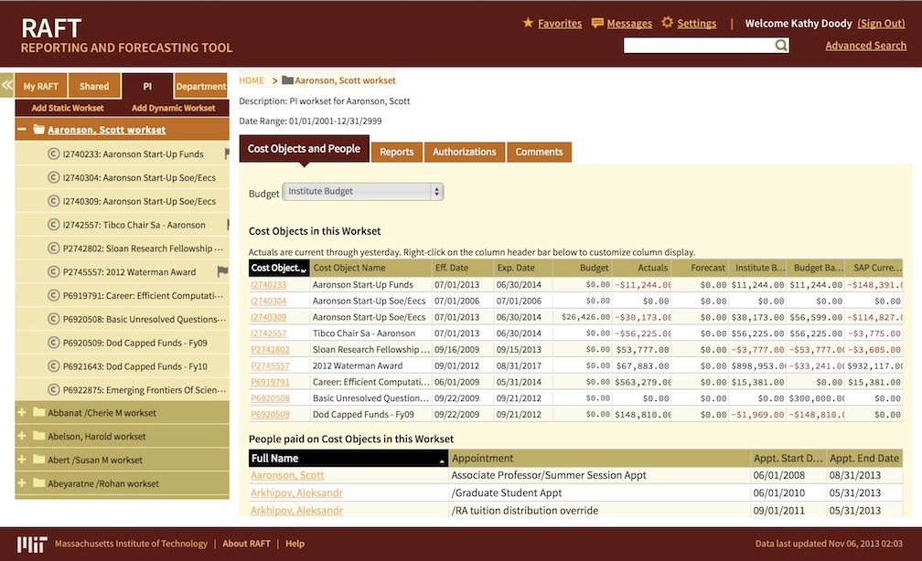 MIT RAFT > Raft 3 - UI Test Plan > Workset.jpg
