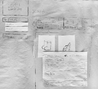 6.813/6.831 User Interface Design & Implementation > Wishdex GR3 > p1-viewing.jpg
