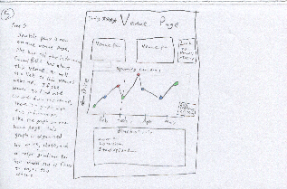 6.813/6.831 User Interface Design > ConcertBOS GR2 Designs > Kitchen SInk 5.png