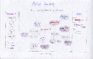 6.813/6.831 User Interface Design > ConcertBOS GR2 Designs > Static 3.png