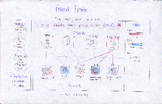 6.813/6.831 User Interface Design > ConcertBOS GR2 Designs > Static 4.png