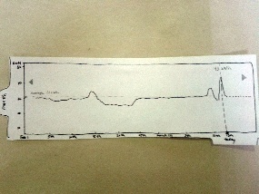 6.813/6.831 User Interface Design > Smart Grid GR3 Paper Prototyping > IMG_20120316_145815.jpg