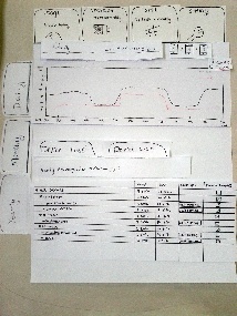 6.813/6.831 User Interface Design > Smart Grid GR3 Paper Prototyping > IMG_20120316_150739.jpg