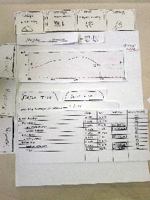 6.813/6.831 User Interface Design > Smart Grid GR3 Paper Prototyping > IMG_20120316_151640.jpg