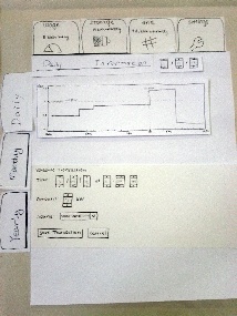 6.813/6.831 User Interface Design > Smart Grid GR3 Paper Prototyping > IMG_20120316_151801.jpg