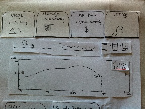 6.813/6.831 User Interface Design > Smart Grid GR3 Paper Prototyping > Sell_Power_Tab.jpg