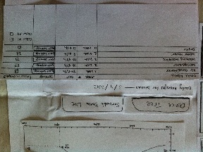 6.813/6.831 User Interface Design > Smart Grid GR3 Paper Prototyping > Sortable_Device_List_Tab.jpg